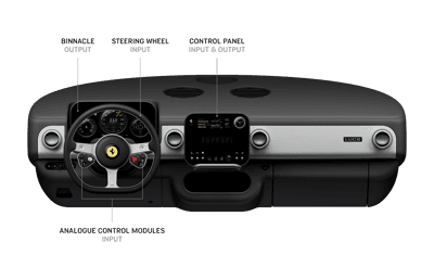 Ferrari Modern Dashboard Interface Concept