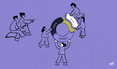 Collaborative Data and Evaluation Lifecycle Illustration