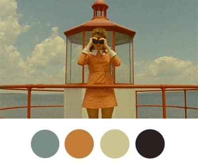 Retro Lighthouse Lookout with Binoculars