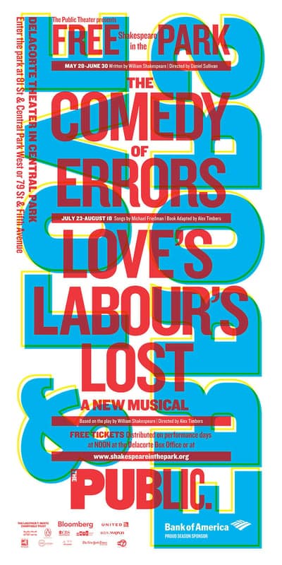 The Public Theater: Free Shakespeare in the Park Poster