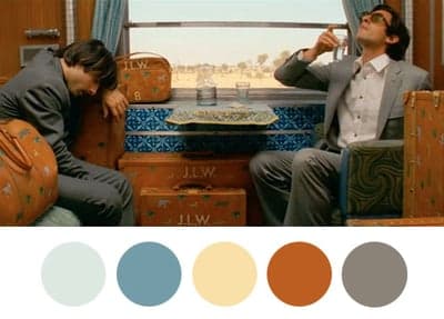 Wes Anderson Cinematic Train Scene Palette